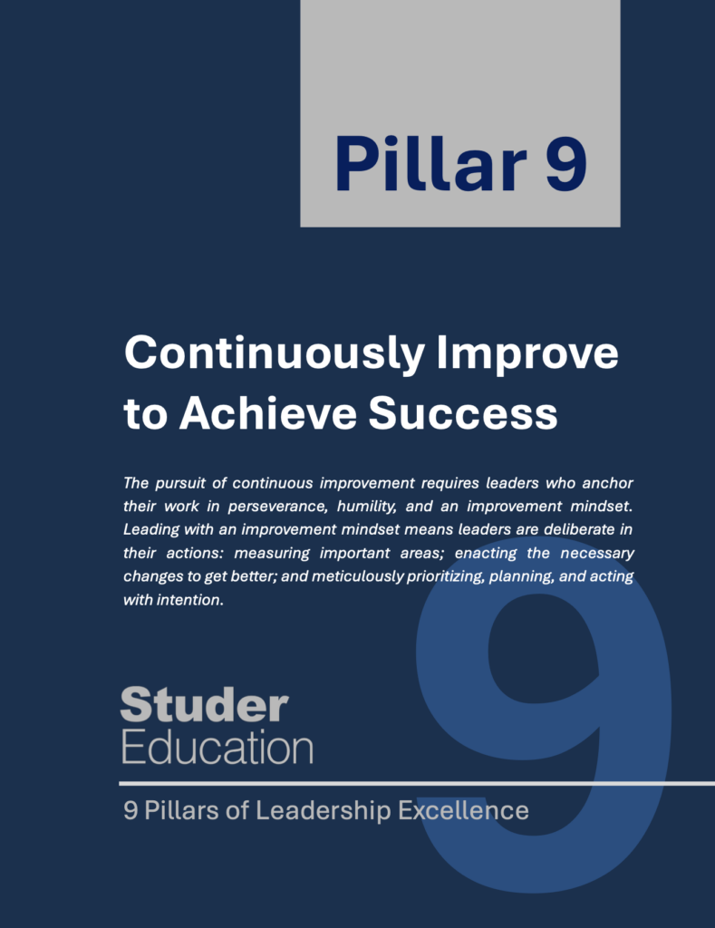 Continously Improval Pillar 9: Continuously Improve to Achieve Success (Guidebook – Pack of ...